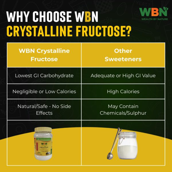 WBN Crystalline Fructose Sugar - Natural Sweetener, Low Glycemic Index GI Carbohydrate, For Pre-Diabetic or Diabetic | FRUKTOS | Replacement of Table Sugar - Image 3